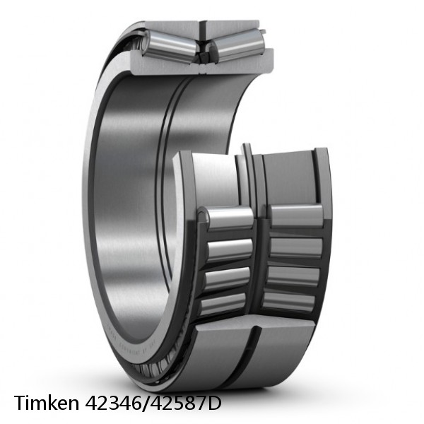 42346/42587D Timken Tapered Roller Bearing Assembly